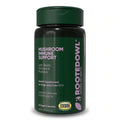The Mushroom Immunity Blend