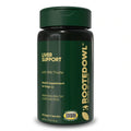 The Liver Wellness Supplement