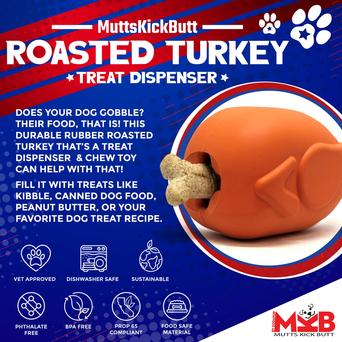 Roasted Turkey Dog Chew Toy & Treat Dispenser | SodaPup | USA Made
