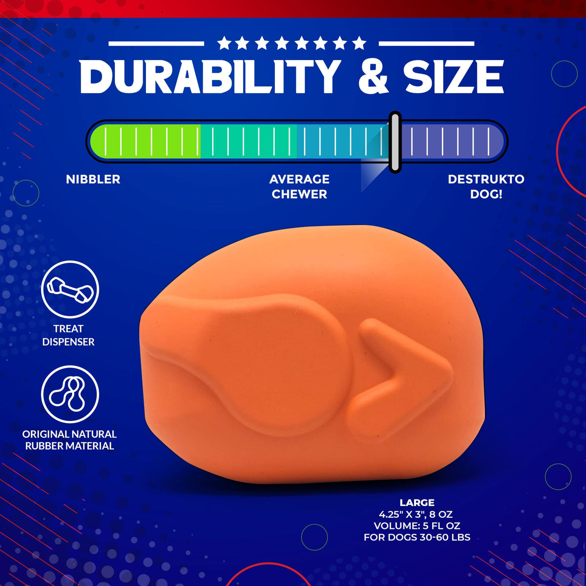 Roasted Turkey Dog Chew Toy & Treat Dispenser | SodaPup | USA Made