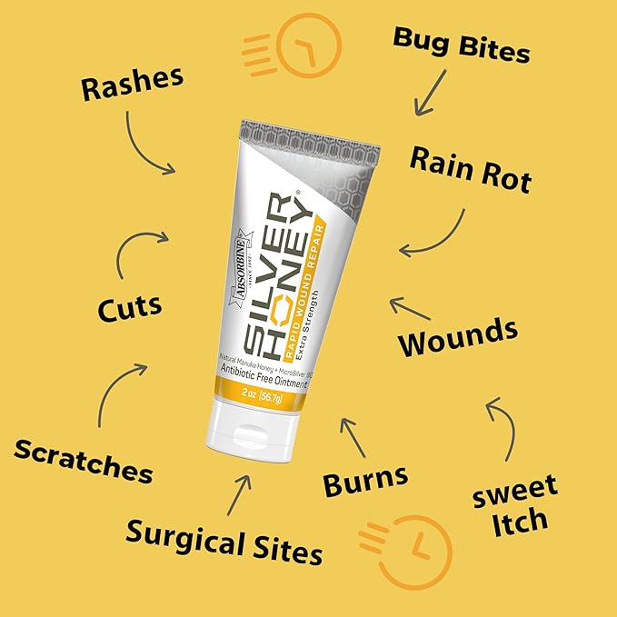 Silver Honey Rapid Wound Repair Ointment | Manuka Honey & MicroSilver | 2oz