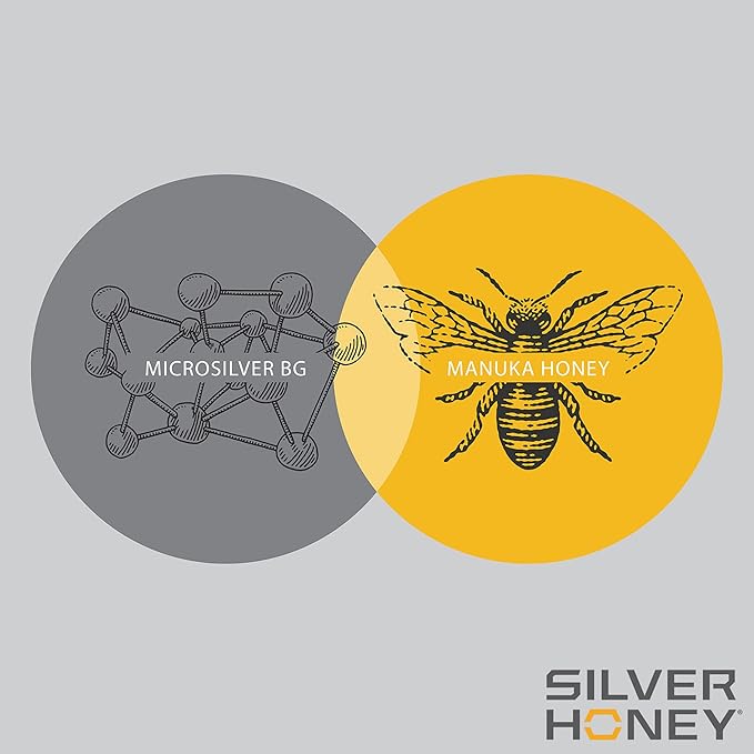 Silver Honey Rapid Wound Repair Ointment | Manuka Honey & MicroSilver | 2oz