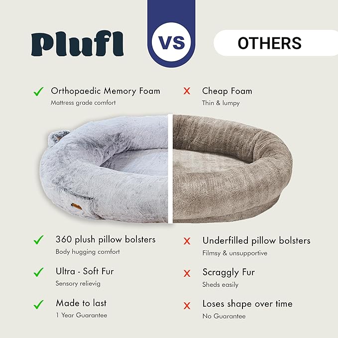 Plufl Human Dog Bed | Memory Foam Nap Pod for Adults & Pets