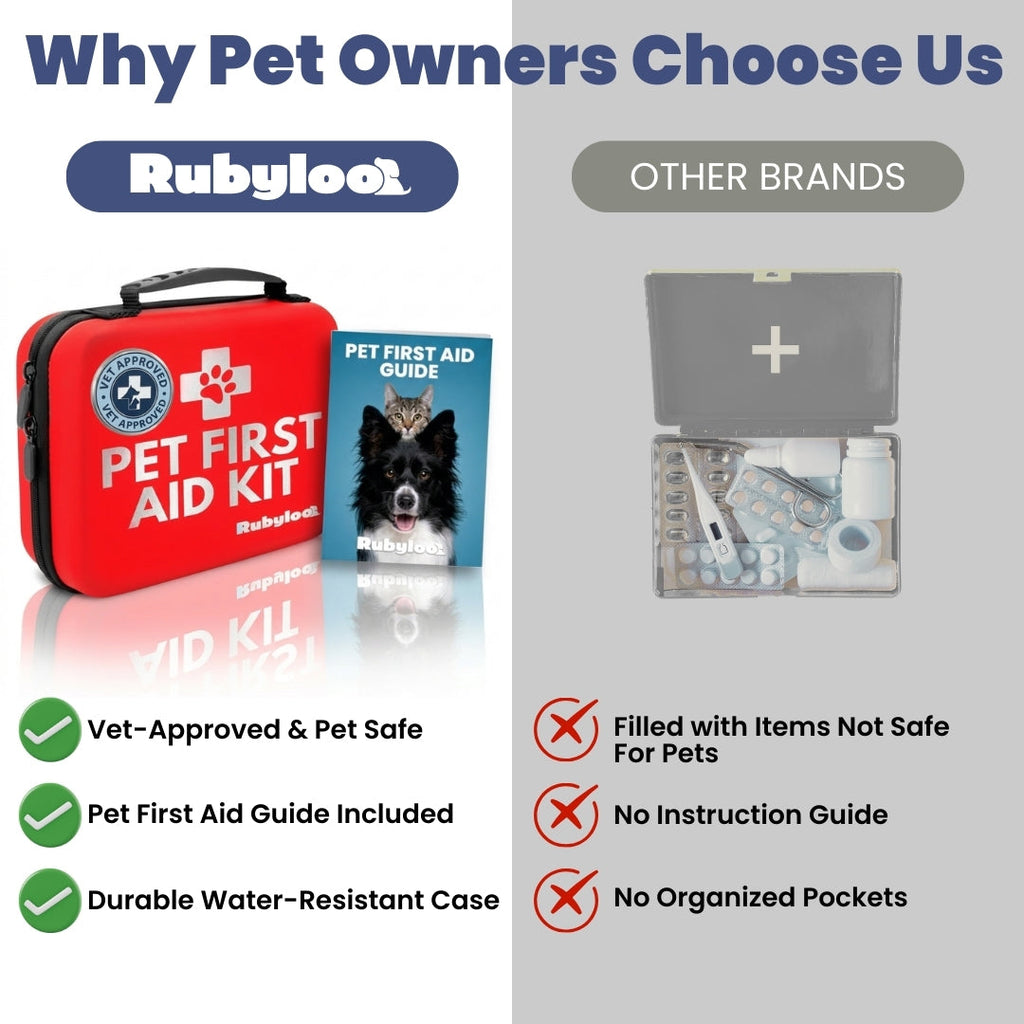 The Flauntly Paws First Aid Kit — Vet-Approved Emergency Kit for Dogs & Cats