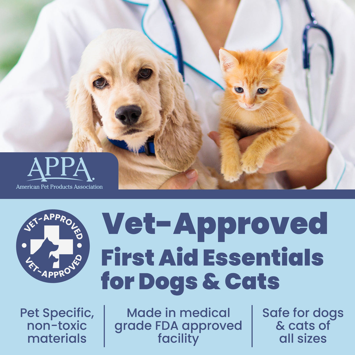 The Flauntly Paws First Aid Kit — Vet-Approved Emergency Kit for Dogs & Cats