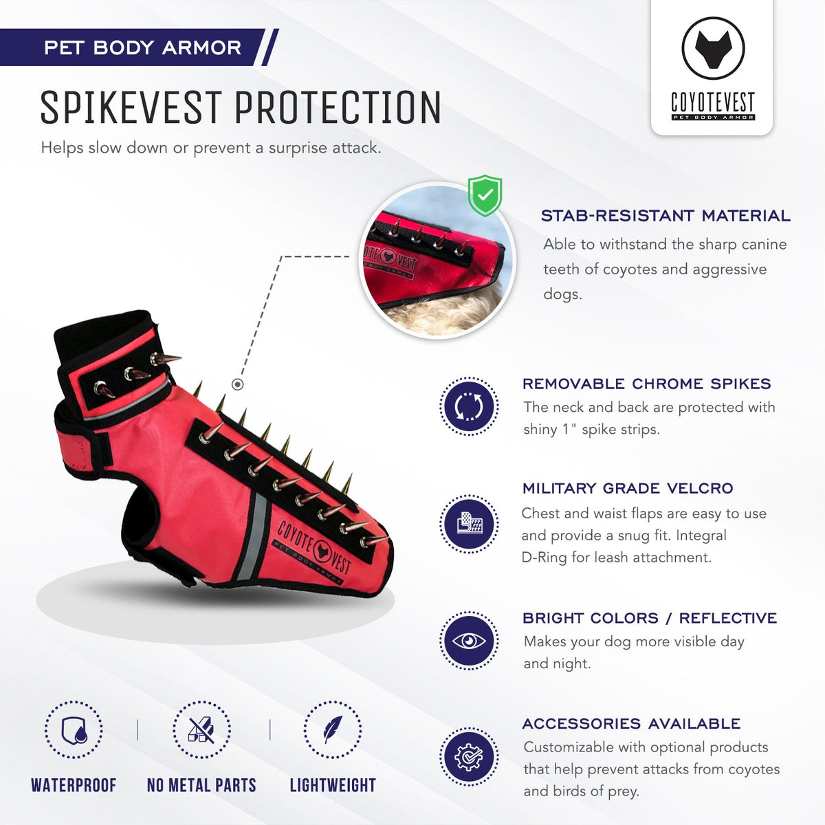 The HawkVest Protection Vest