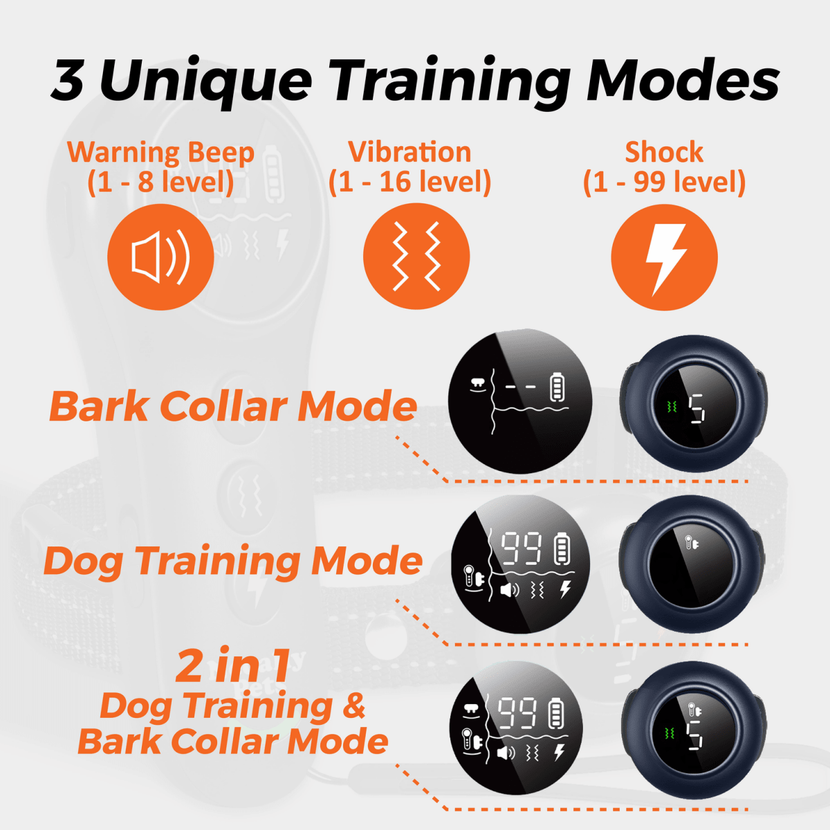 2-in-1 Smart Training & Bark Control Collar | Rechargeable, Waterproof | For Dogs 5–150 lbs