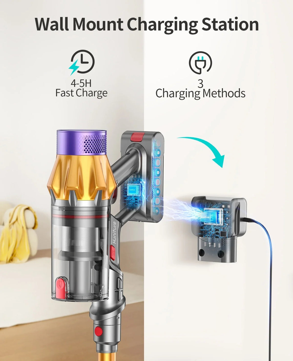 Honiture X7 Pet Cordless Vacuum — 45 KPA Suction + Pet Grooming Tool